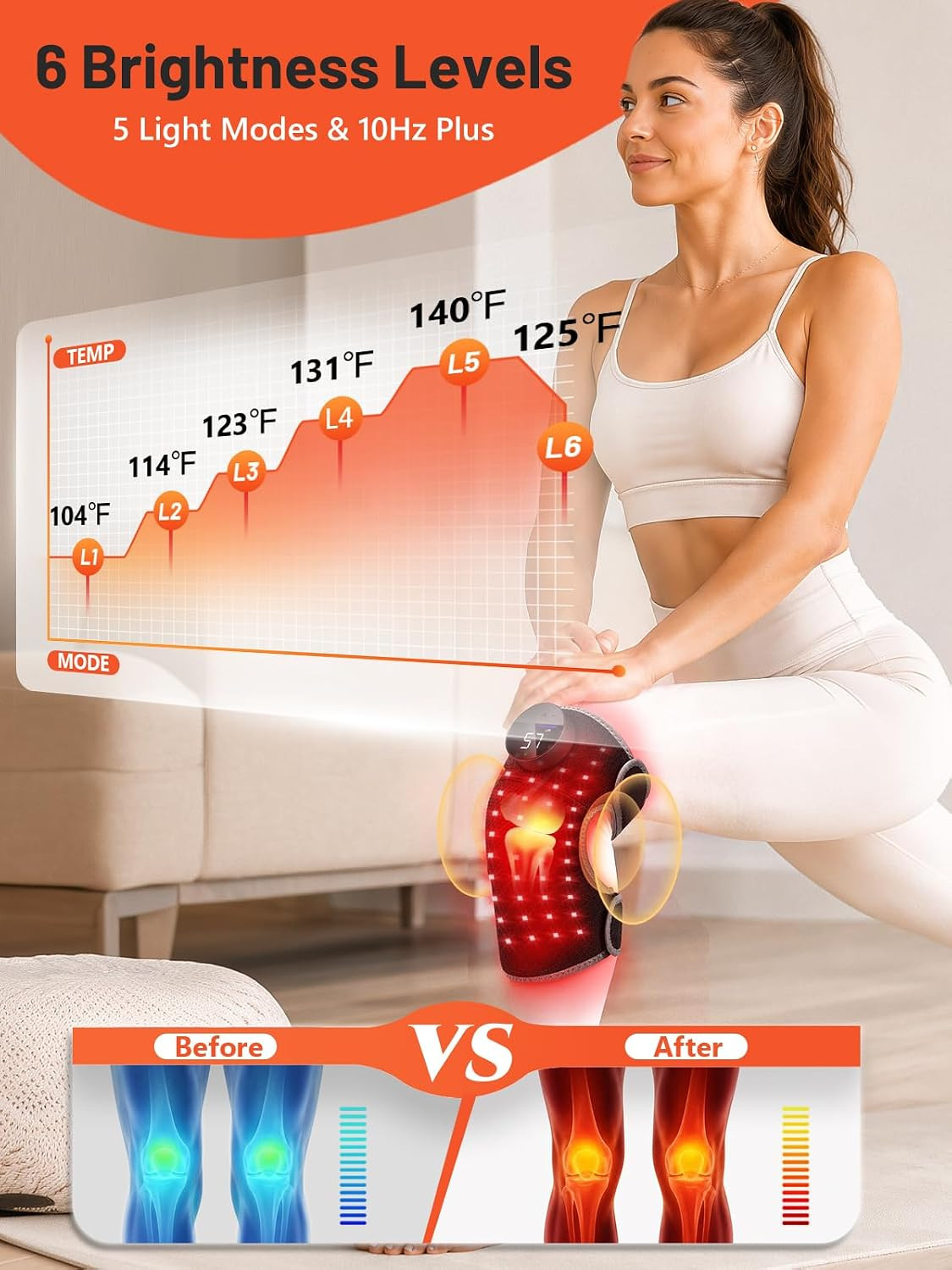 Red Light Therapy Knee Brace 144 Beads with Heat & Vibration Massage | Cordless