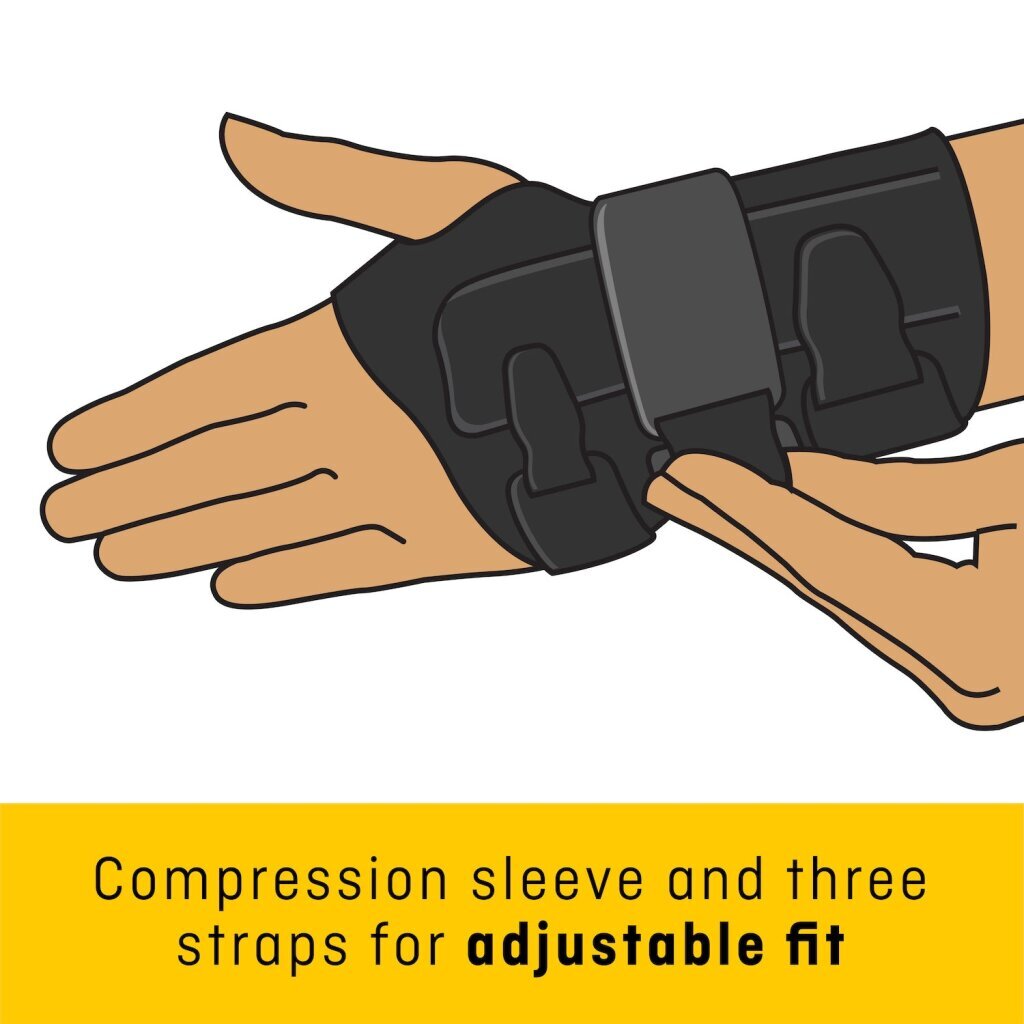 FUTURO Compression Stabilizing Wrist Brace, 48400ENR, Right Hand,Small/Medium