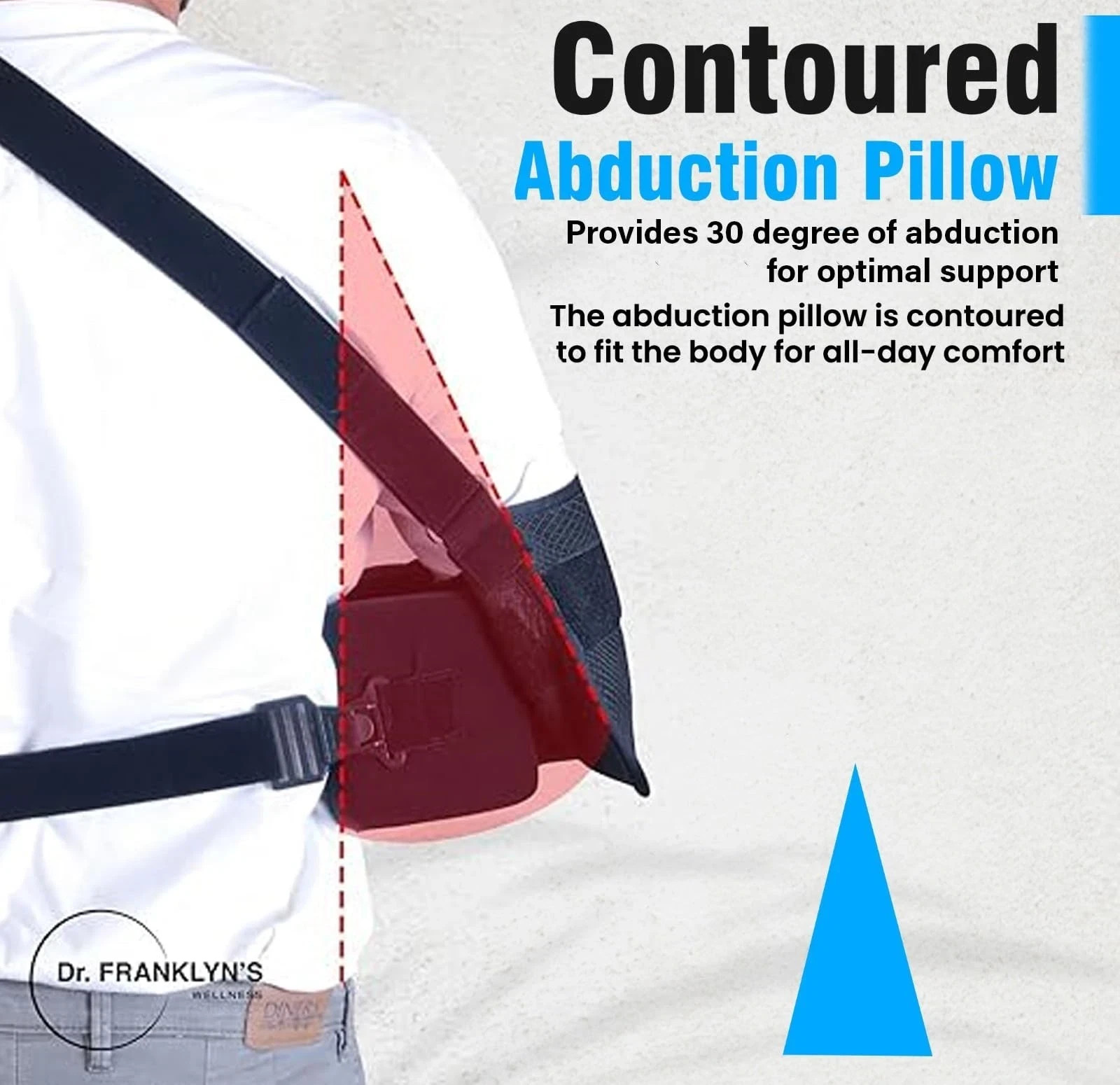 Dr. FRANKLYN’S Arm Sling Shoulder Brace with Abduction Pillow .
