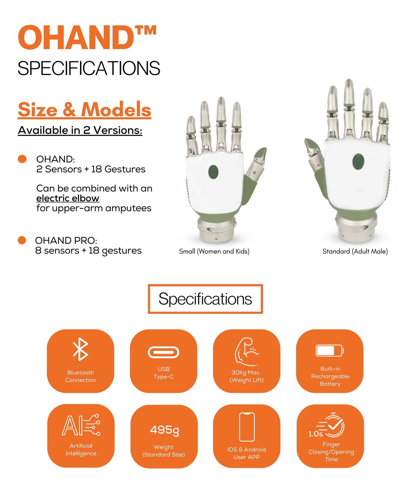 OHand PRO 8-Sensor Myoelectric AI Bionic Hand for Upper-Limb Amputees