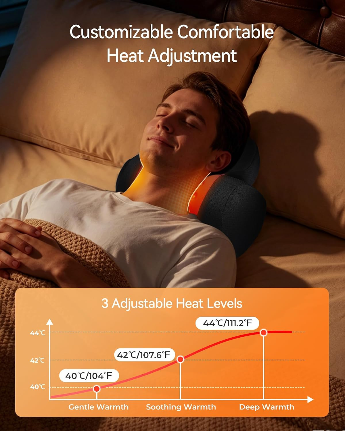 Heated Cervical Traction Device with Red Light and Dynamic Massage | 660Nm & 850