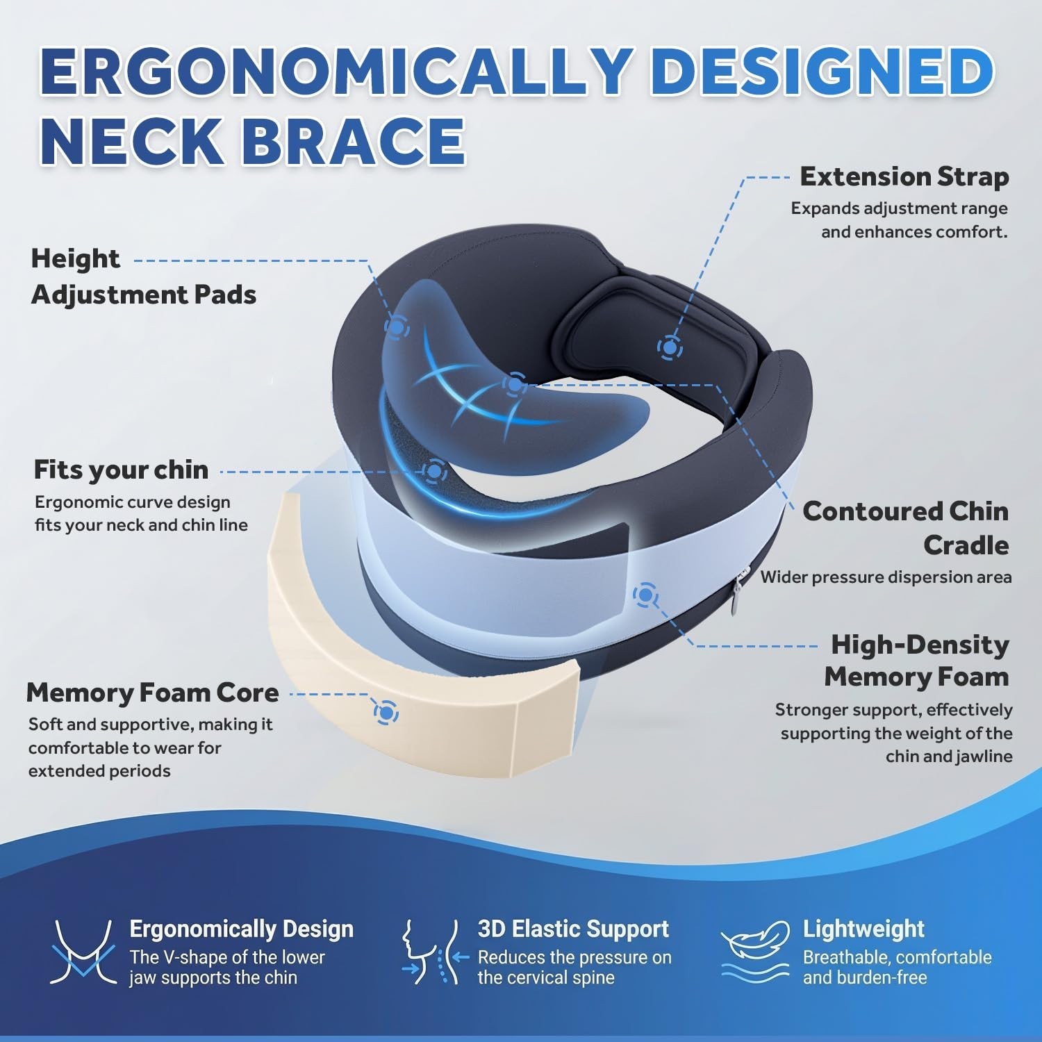 Soft Ice Silk Neck Brace – Cervical Collar Support for Pain Relief & Posture Cor