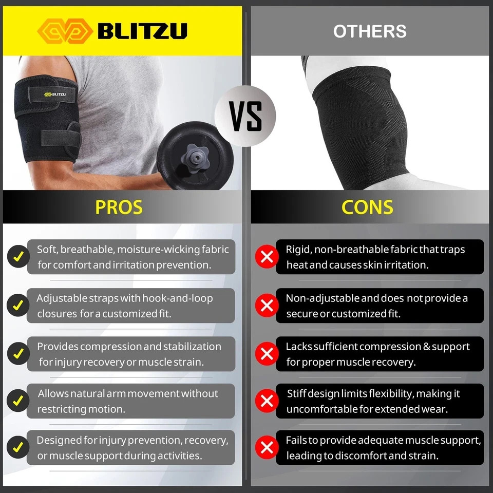 Bicep Tendonitis Brace, Upper Arm Wrap, Tricep Compression Sleeve Support Ban