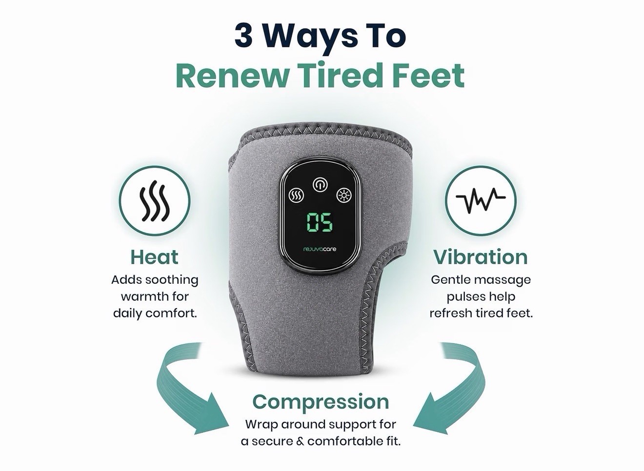 Rejuvacare Foot Renew Triple Method Massager for Home Use – The Official 2026