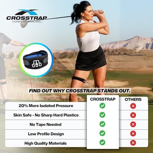 IT Band Strap – Thigh Compression Wrap, Iliotibial Band Syndrome Brace, Large