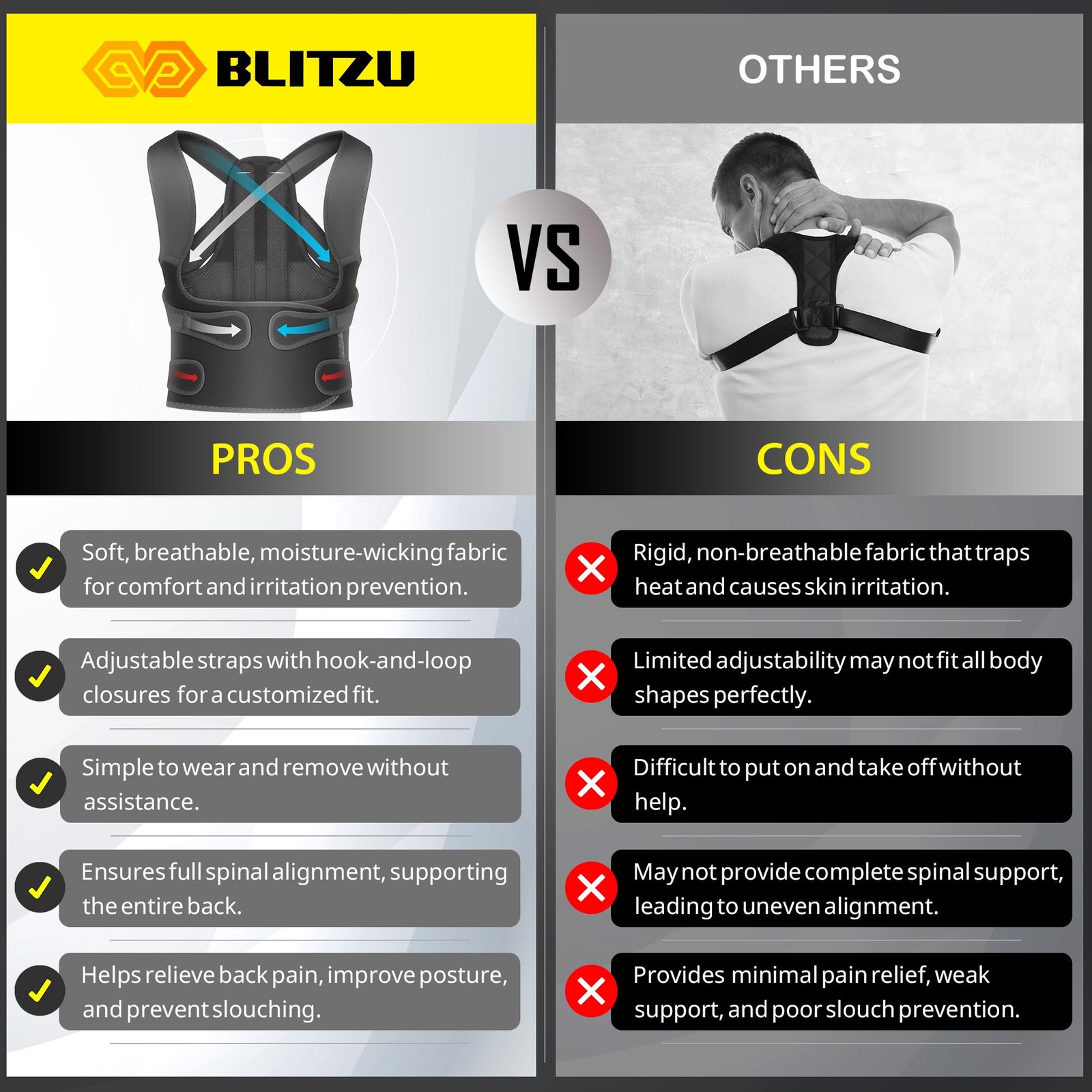 BLITZU Back Brace Posture Corrector for Women and Men. X-Large, Black