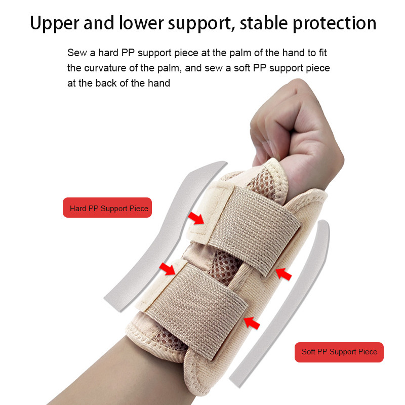Wrist Hand Brace Support Pressurized Wrist Guard Injury Tendon Sheath Protective