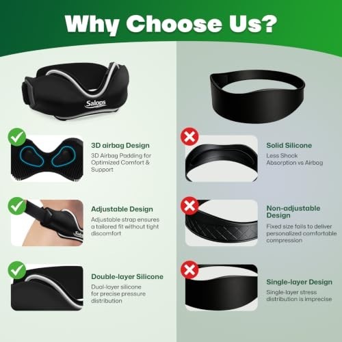 Patellar Tendon Support Strap, Adjustable Non-Slip Knee Brace for Pain