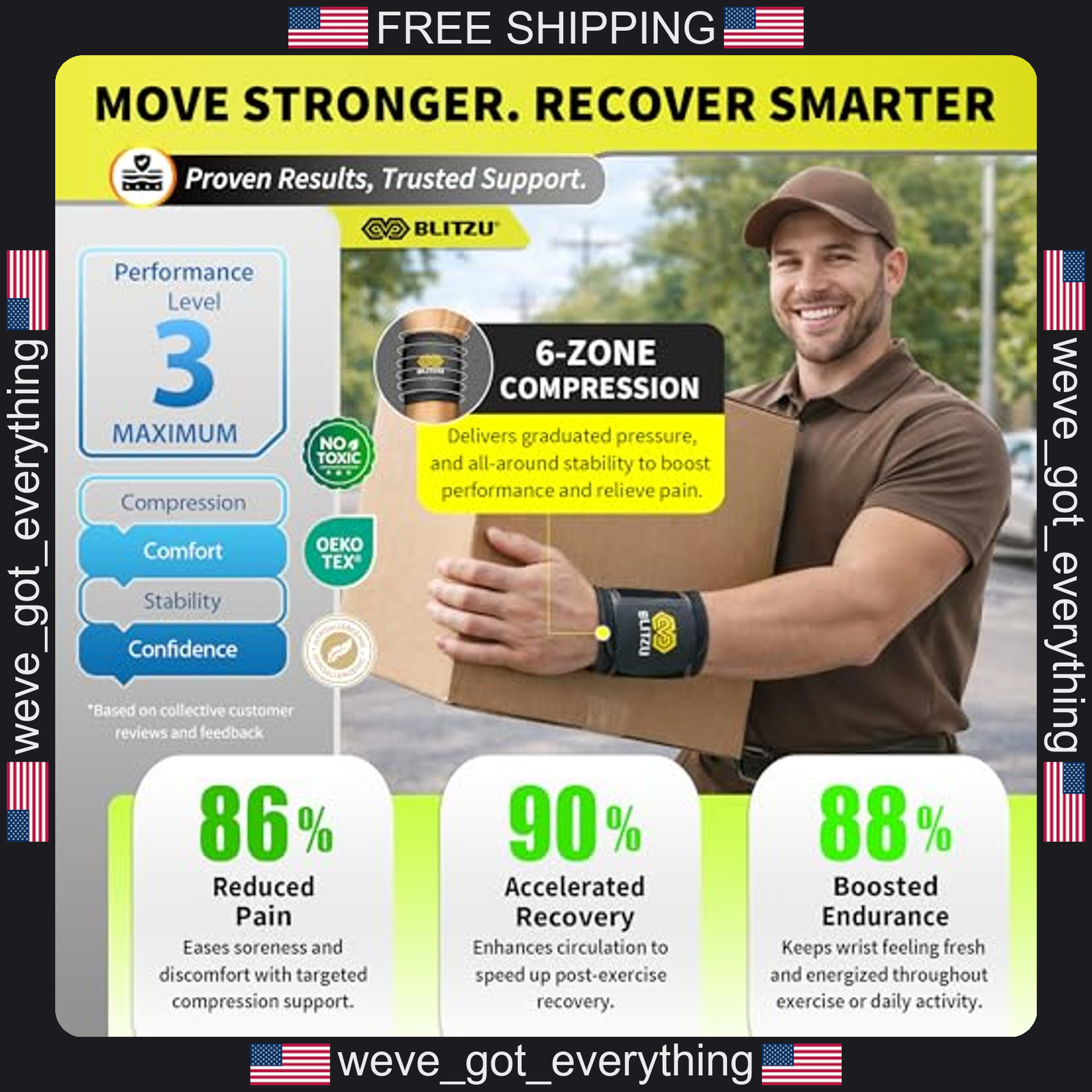 2 Pack Neoprene Wrist Supports for Pain Relief and Stability
