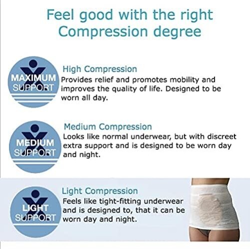 Corsinel StomaSafe Classic Pack of 3 Ostomy/Hernia Light Support White, M 38-…