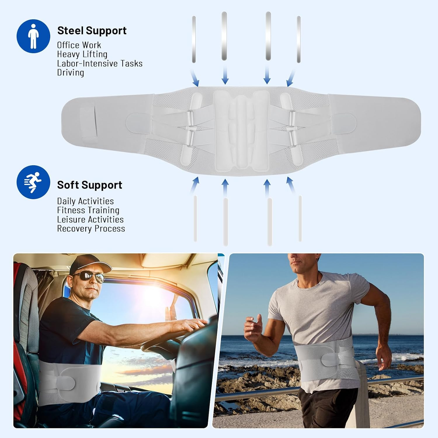 Adjustable Back Brace-Size M(Belly 29.5-37.4 in),360° Support with 4 Steel Stay