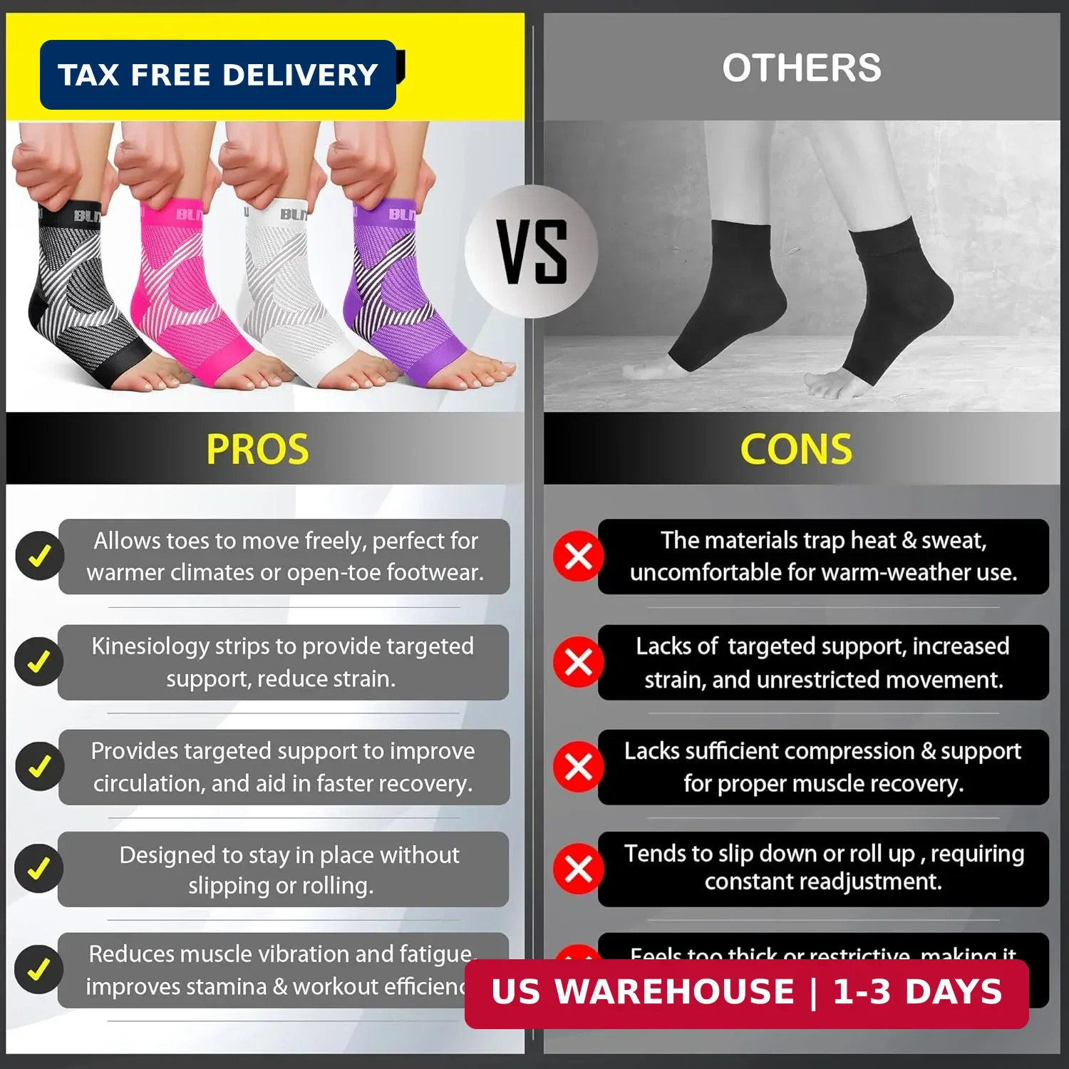 Compression Socks for Plantar Fasciitis, Achilles Tendonitis, Arthritis Relief,