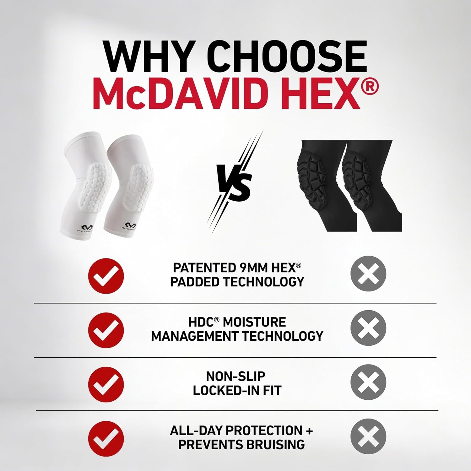 Ultimate Non-Slip Knee Compression Sleeves – Perfect for Basketball, Volleyball