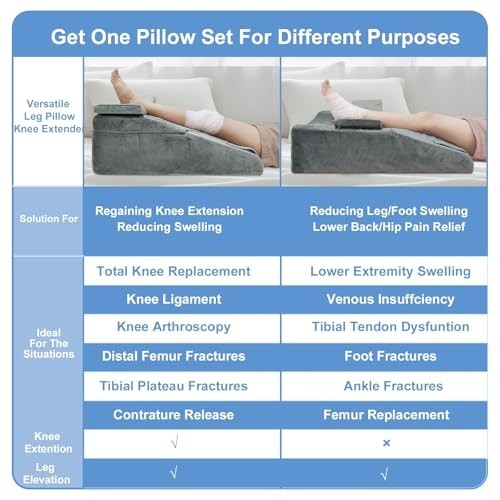Knee Elevation Pillow for Surgery Recovery, Adjustable Memory Foam Cushion for P