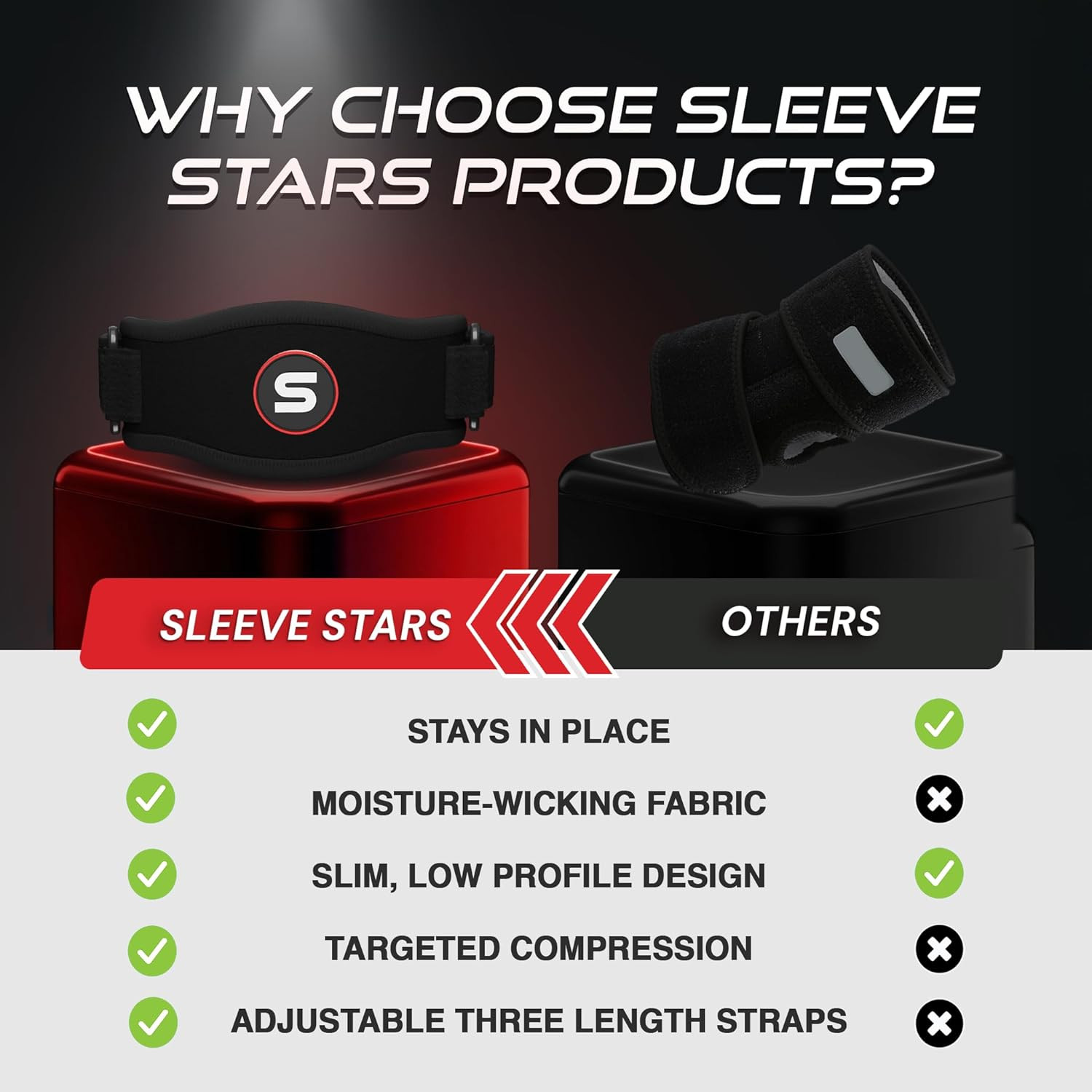 Sleeve Stars Tennis Elbow Brace for Tendonitis & Golfers Elbow Relief