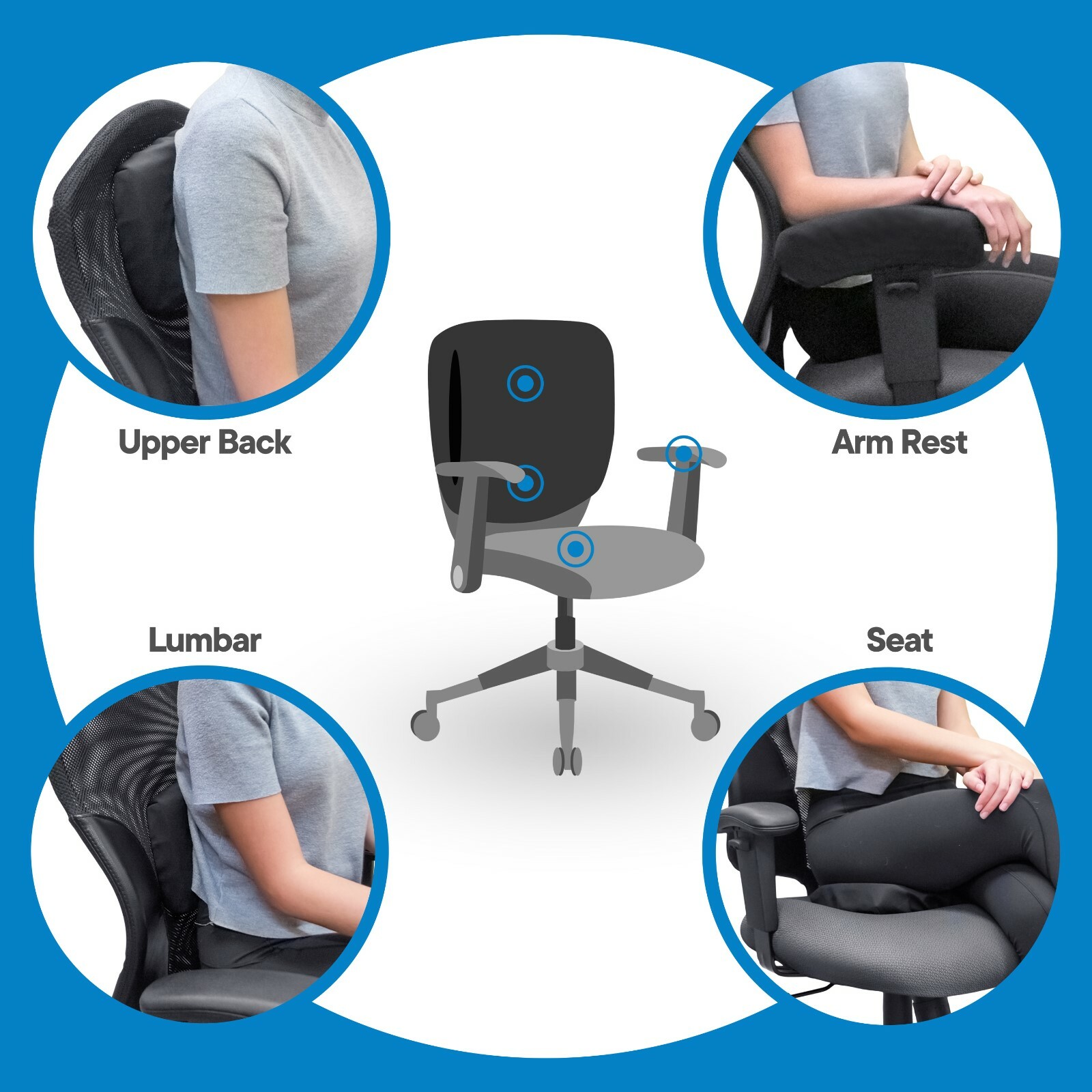 RMS Positioning & Support Foam Cushion
