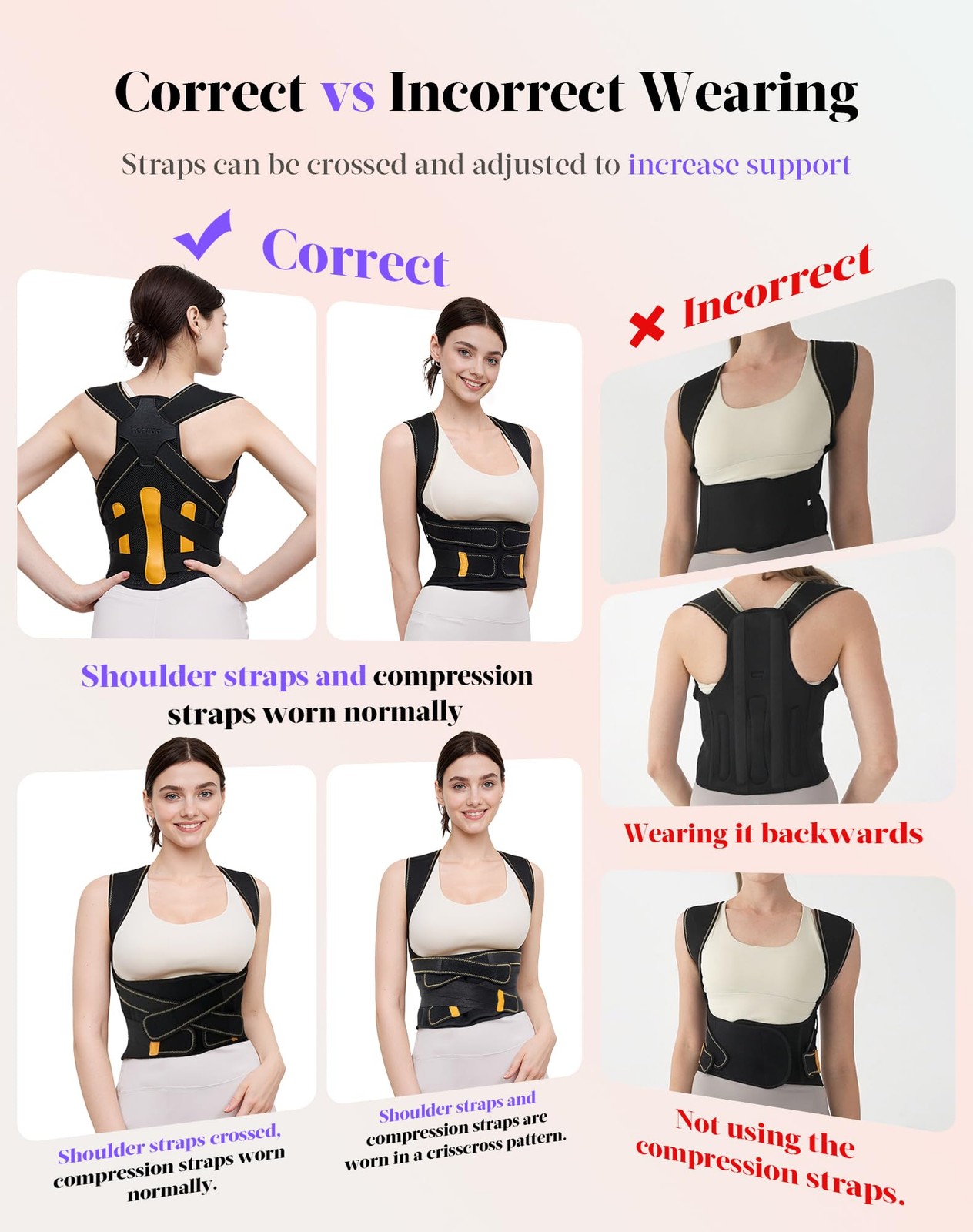 Kepwaa Gray Medium Posture Corrector
