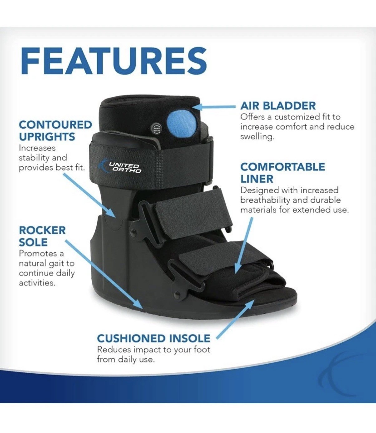 United Ortho USA14115 SHORT Air Cam Walker Fracture Boot, MEDIUM, Black B-9 NEW
