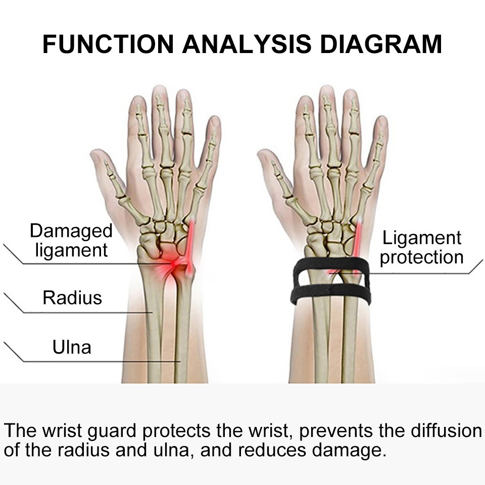 TFCC Wrist Band Support Strap Ulnar Wrist Brace for Sport Yoga Pain Relief