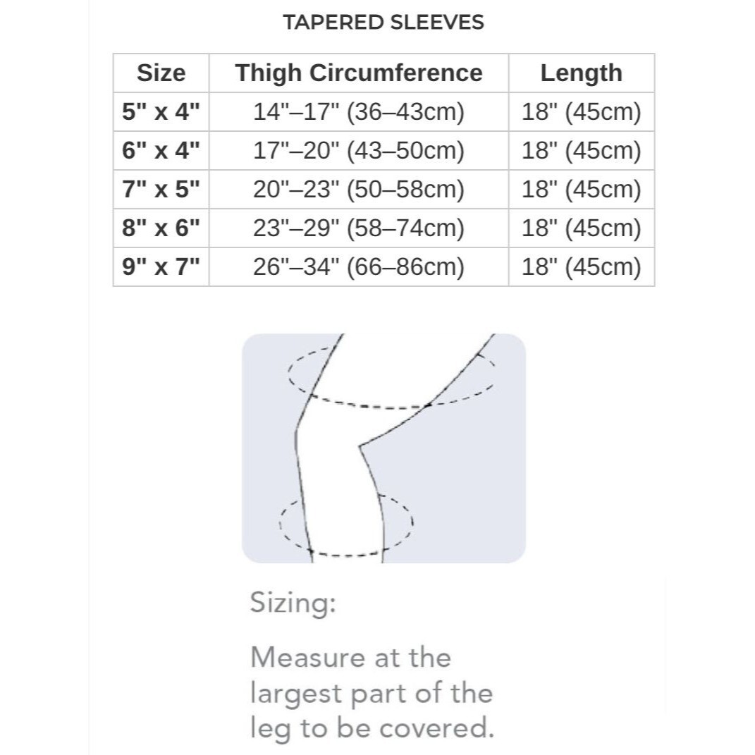 Knit-Rite Therafirm Knee Interface Compression New 7″ x 18″ Black