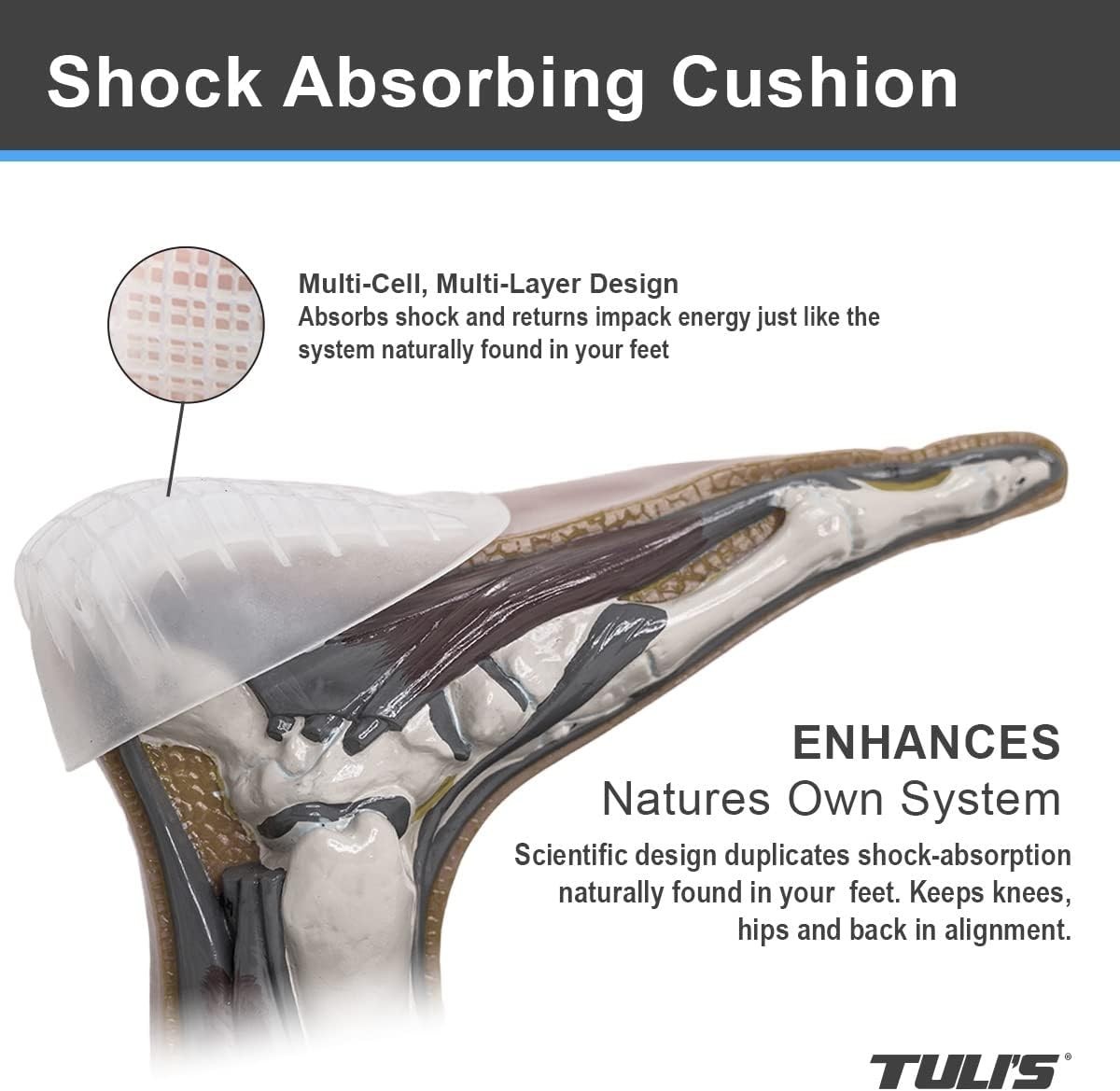 Shock-Absorbing Gel Inserts – 2 Pairs