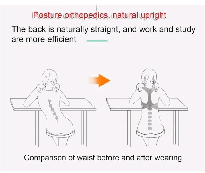 Posture Corrector Adjustable Upper Back Brace for Clavicle Large – Grey