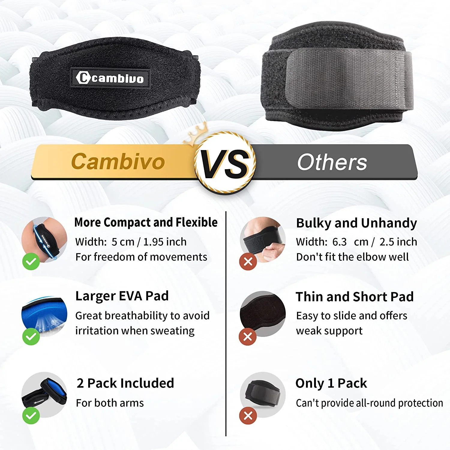 Tennis Elbow Brace for Men and Women, Adjustable Elbow Support Strap wit