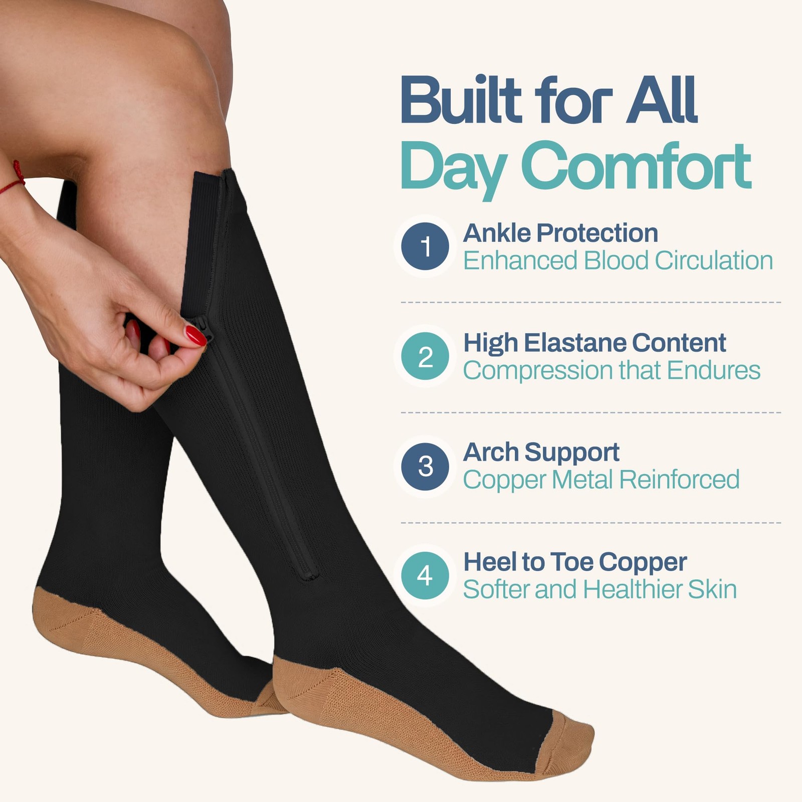 ™ Zipper Compression Socks for Men & Women, 2030mmHg Closed Toe Graduated Zip…