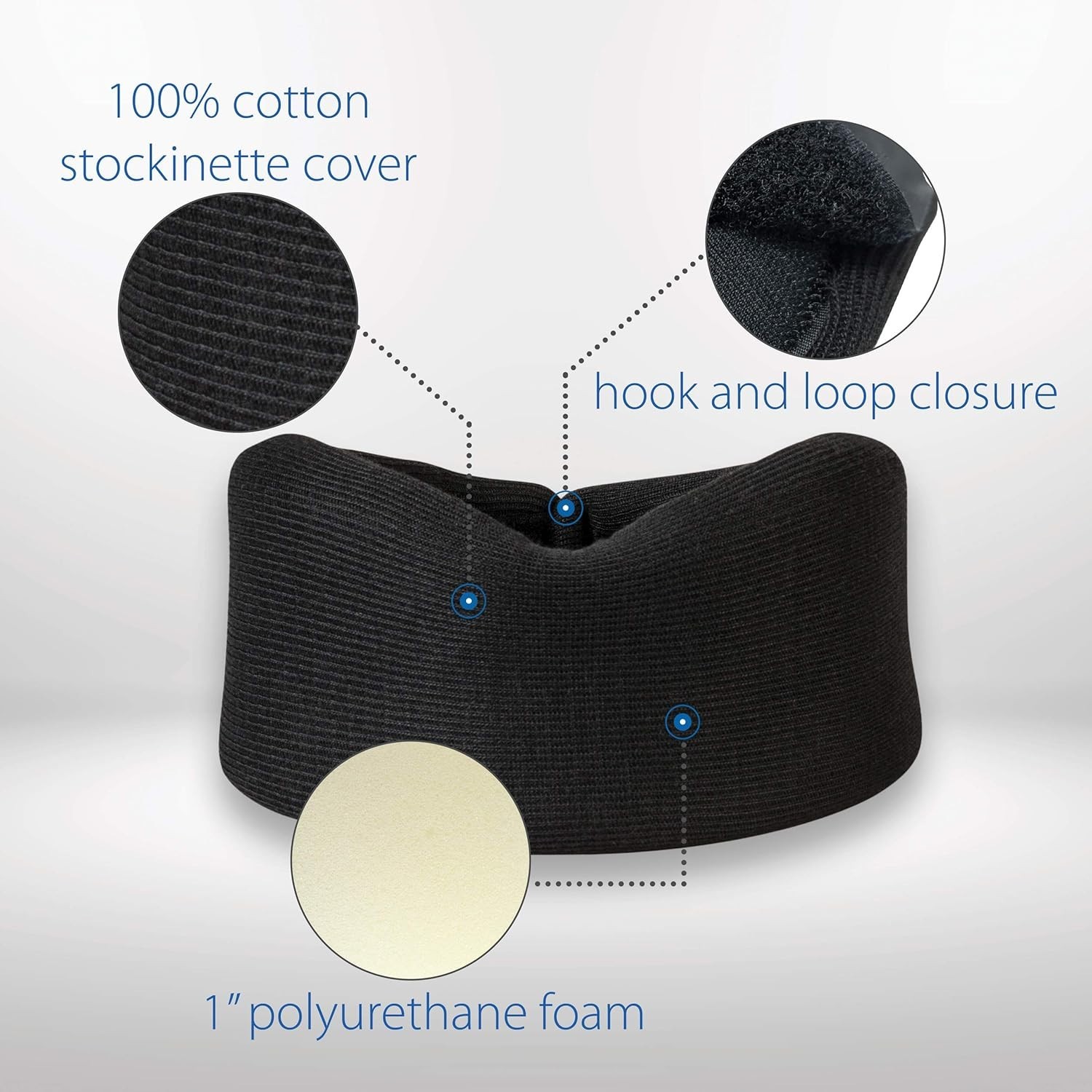 Adjustable Soft Foam Cervical Collar – Neck Support for Pain Relief – Black