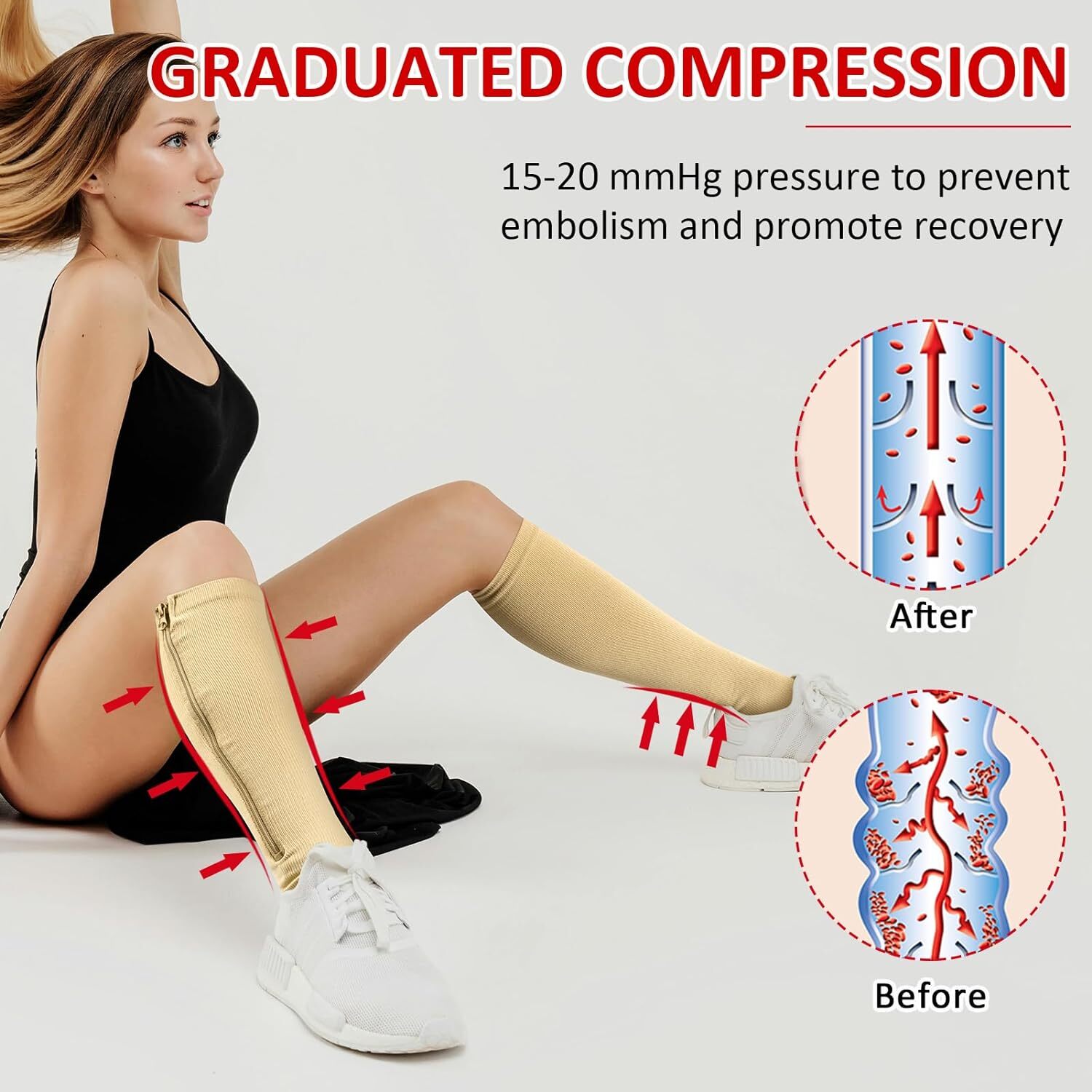 Men & Women Compression Socks Stockings 20-30mmHg Knee High Support W/ Zipper