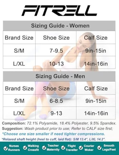 3 Pairs Compression Socks for Women and Men 20 Small-Medium Black+white+grey