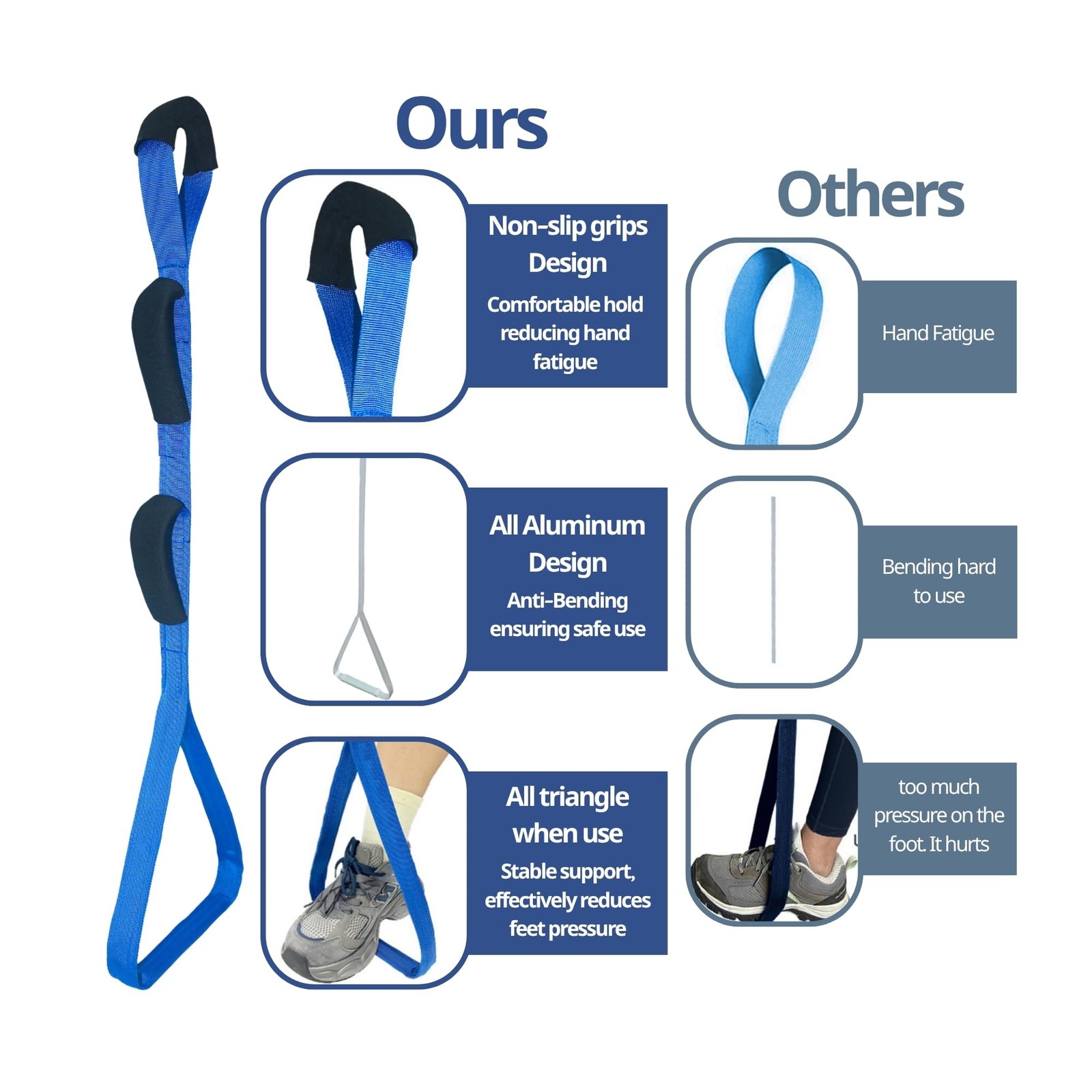 Leg Lifter for After Hip & Knee Surgery Recovery – Rigid Leg Lifter with Larg…