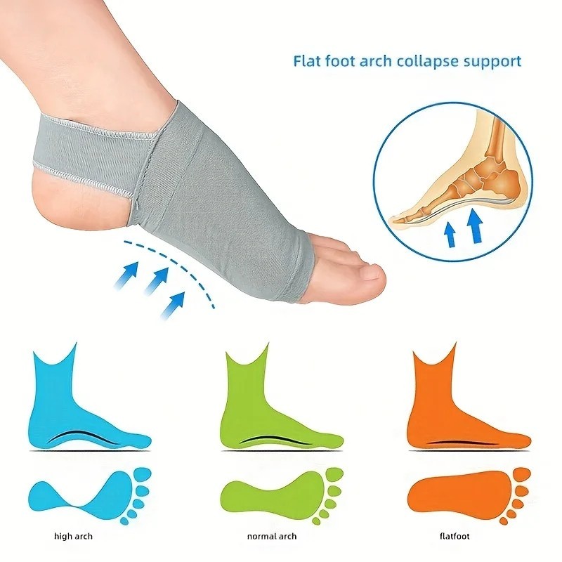 1 Pair Arch Support Sleeves for Flat Feet Plantar Fasciitis Relief Brace