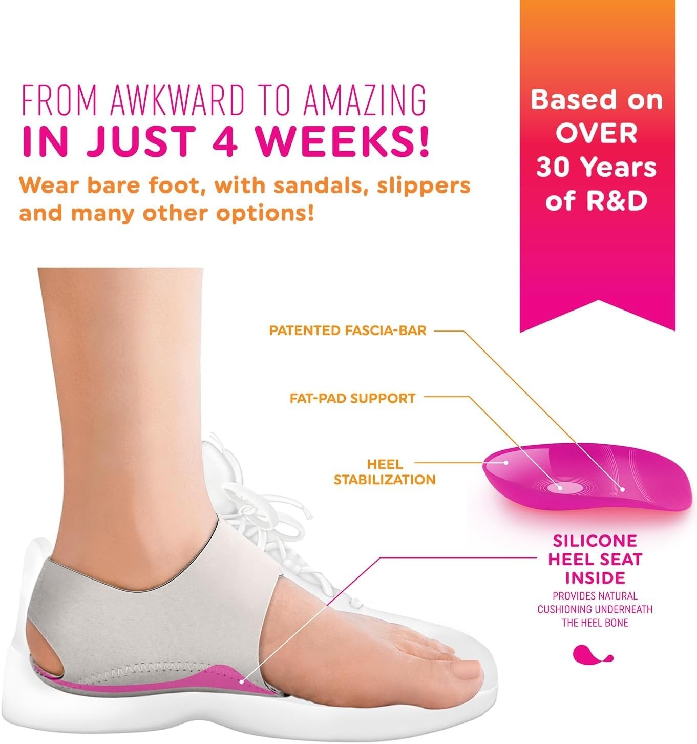 Cushioning Heel Seat Wraps for Enhanced Comfort & Support, M 6.5-10, M 5-8 Sizes