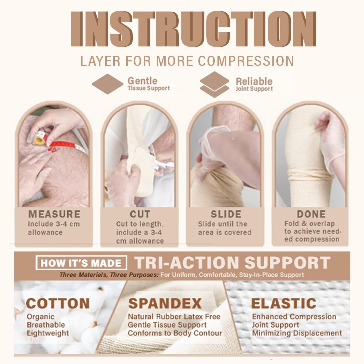 Elasticated Tubular Support Bandage | Latex-Free, Extra-Thick Stockinette | 3″ x