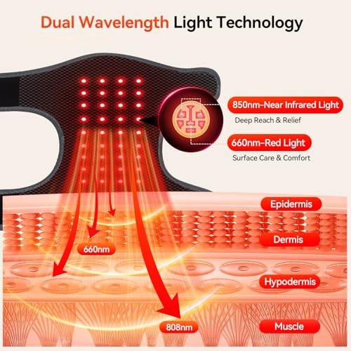 Red Light Therapy Knee Massager 660nm & 850nm, Heated Vibration Knee Brace Grey