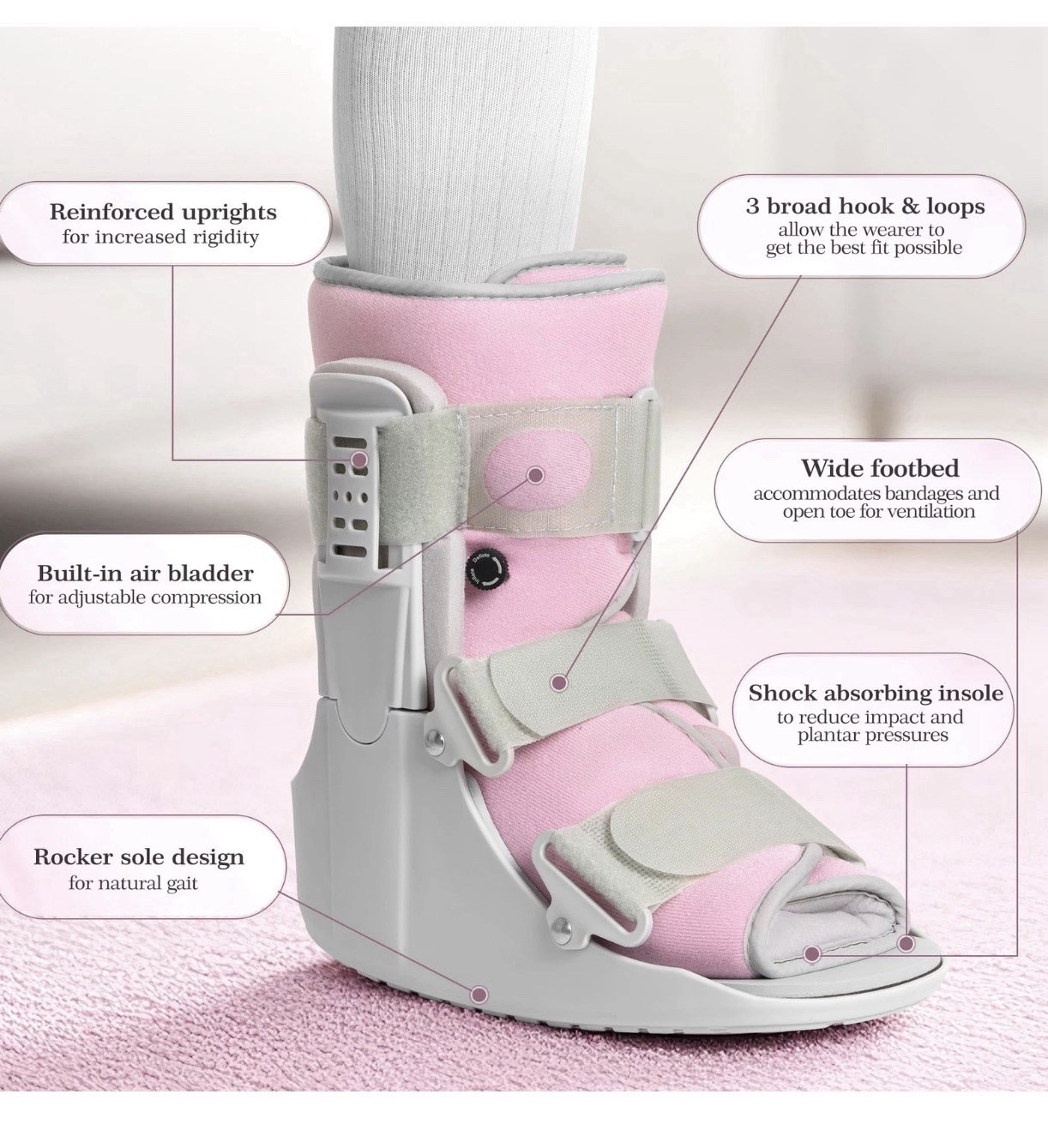 Jewlri Walking Boot for Broken Foot, Air Cam Walker Boot for Foot Injury Adju…