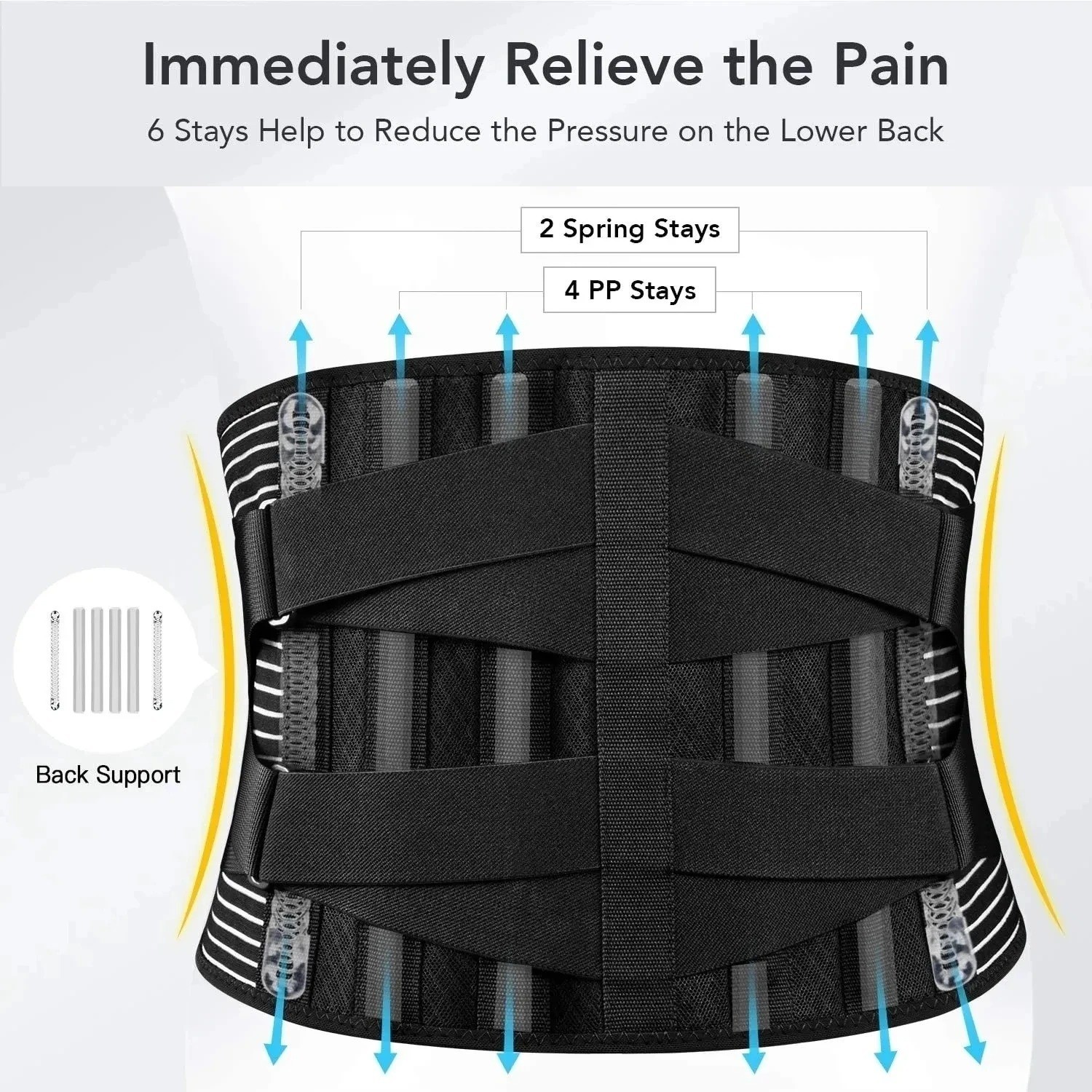 Adjustable Lower Back Brace Lumbar Support Waist Belt For Men Women Pain Relief