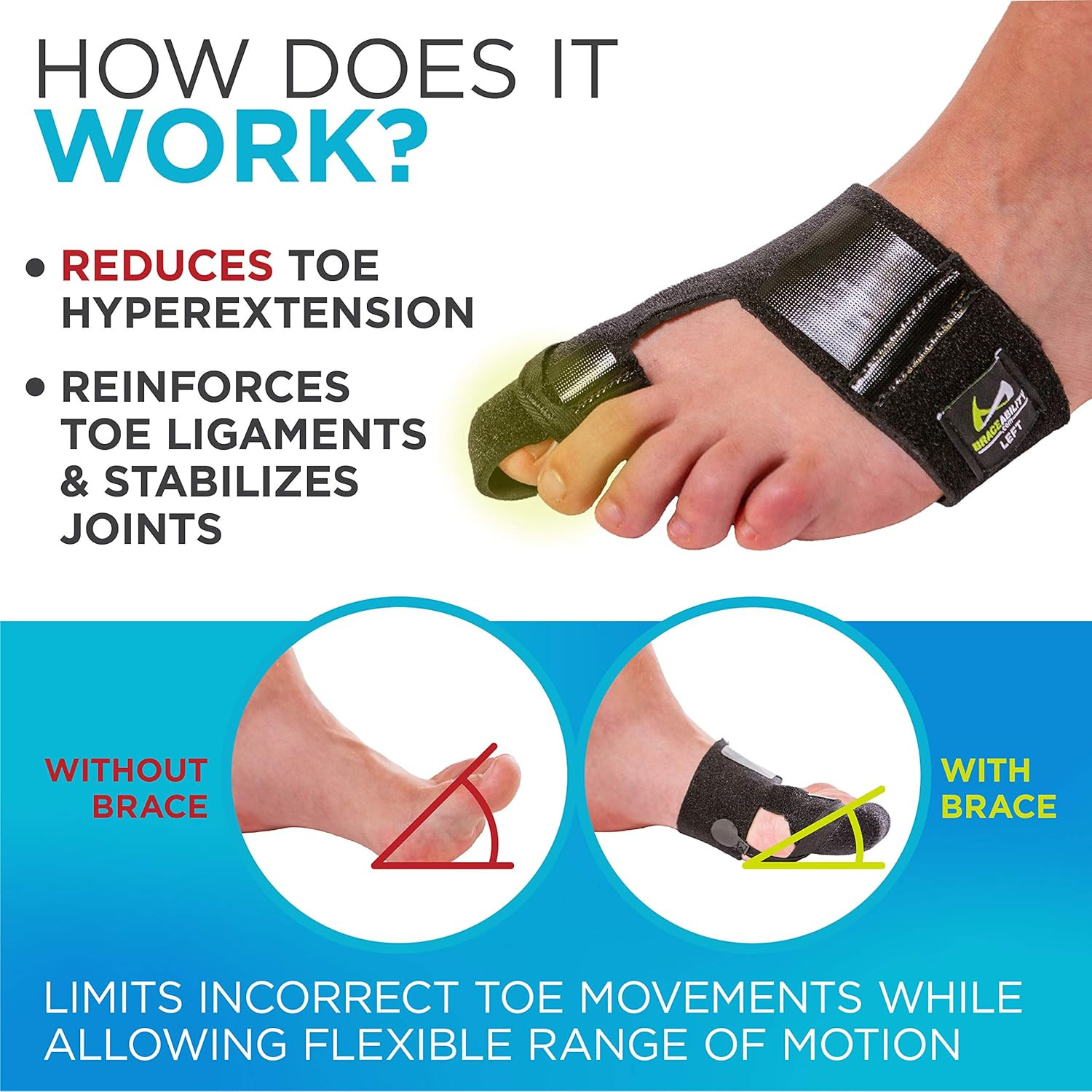Turf Toe Brace – Soft Big Toe Taping Splint Straightener Wrap with Support Strap