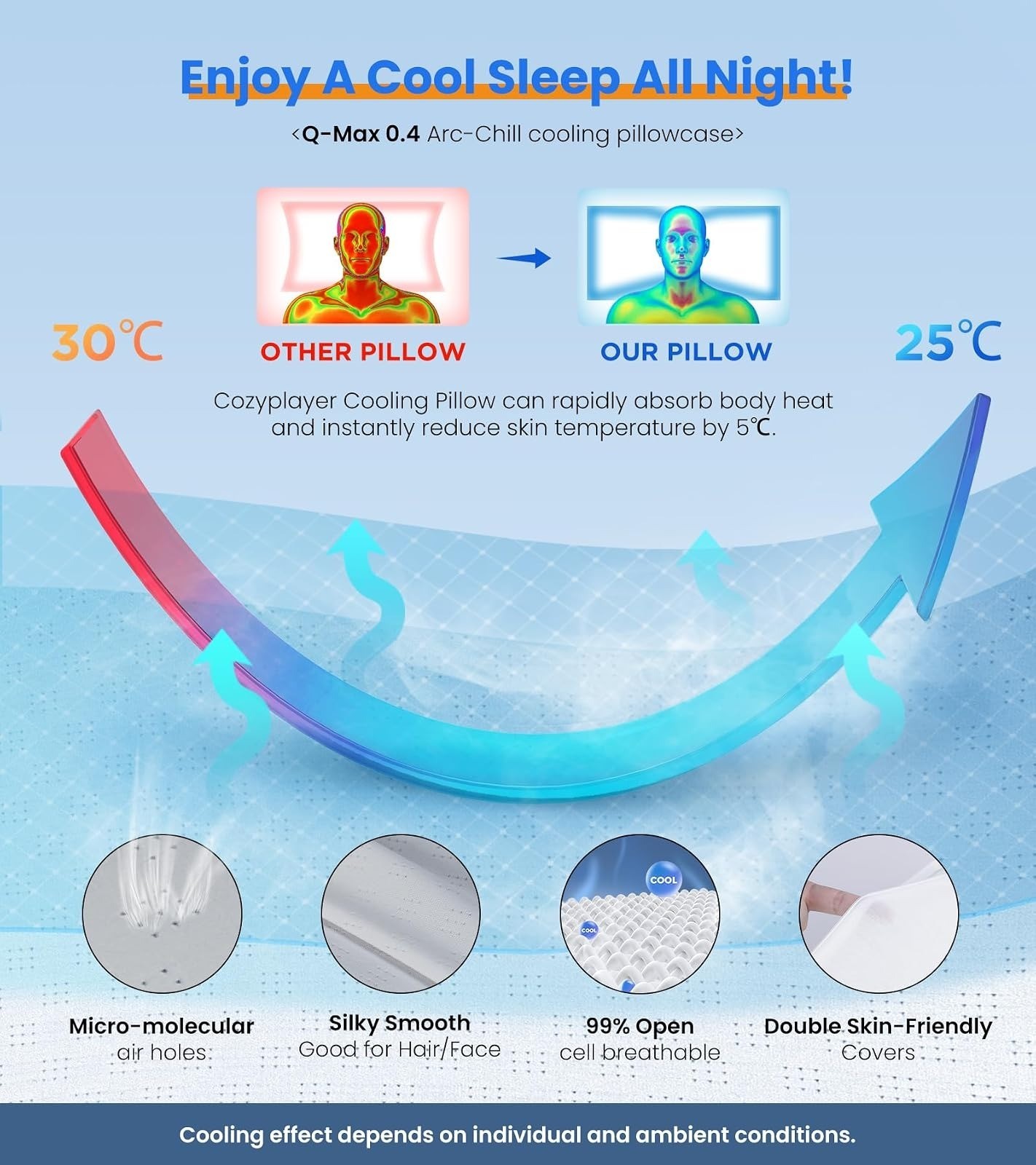 Cozyplayer Adjustable Memory Foam Neck Support Pillow – Ergonomic Design