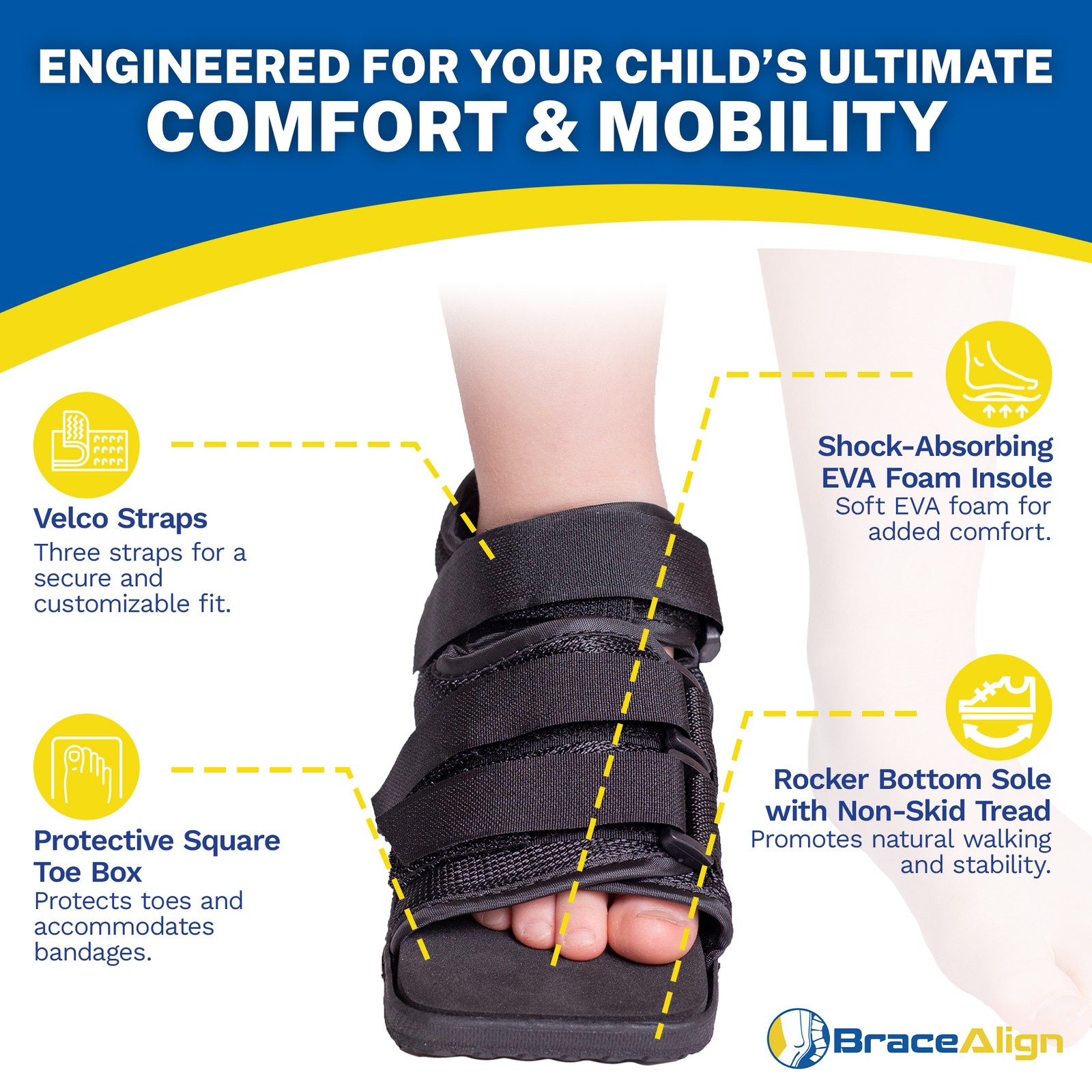 Kids Pediatric Post Op Shoe- Square Toe Fracture Shoe for Foot Injury