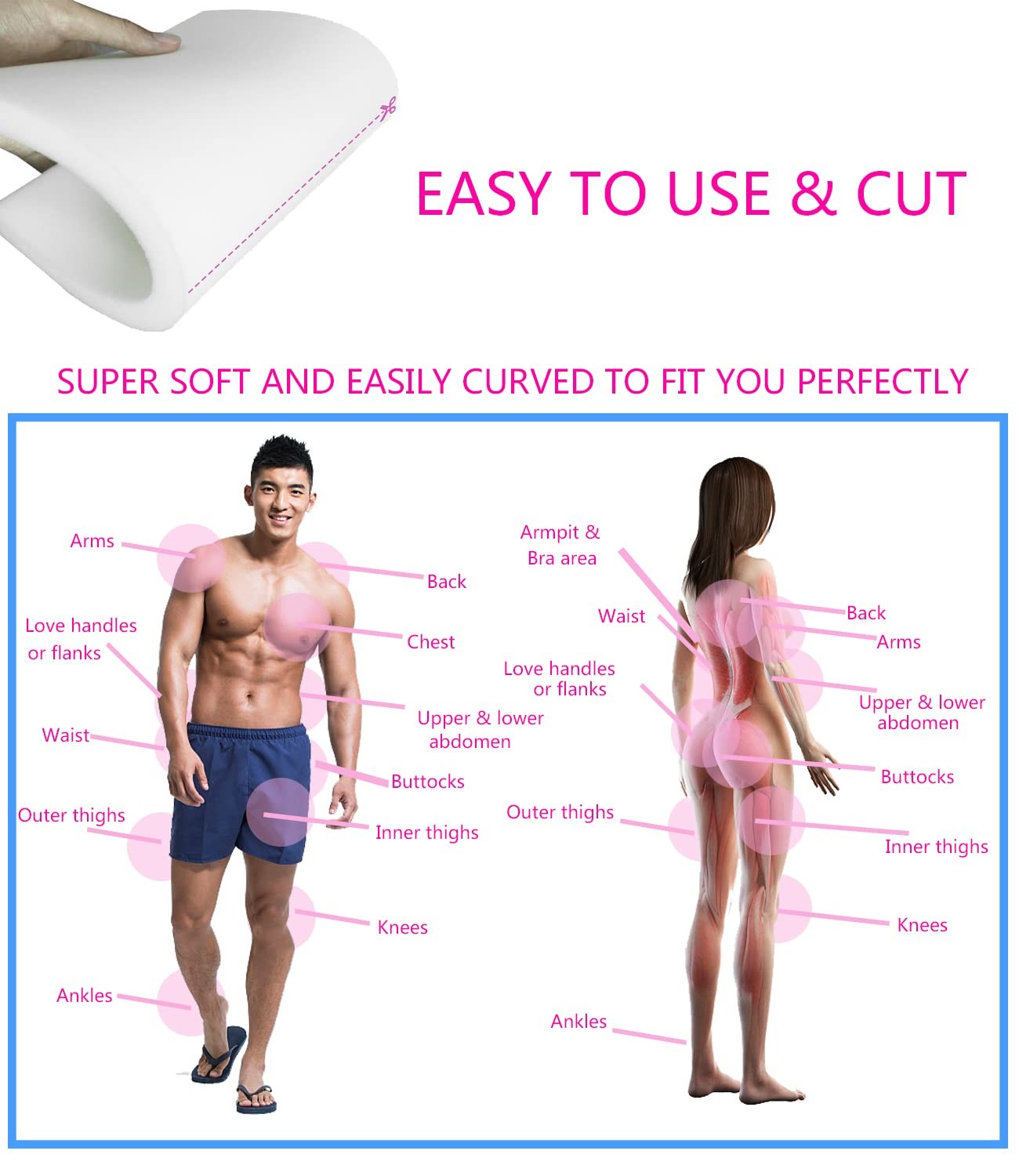 Lipo Foams Post Surgery, BBL Lipo Foam Pads 8”x11” Abdominal Foam Sheet for Usin
