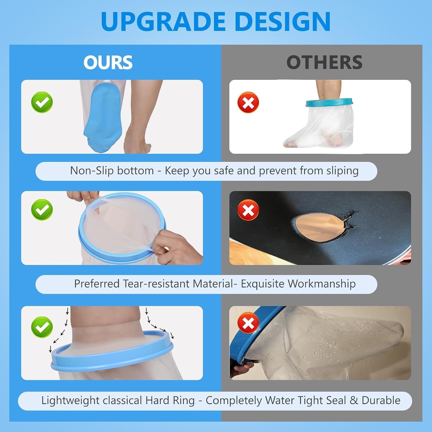 100% Waterproof Leg Cast Cover for Shower with Non-Slip Bottom Reusable Shower