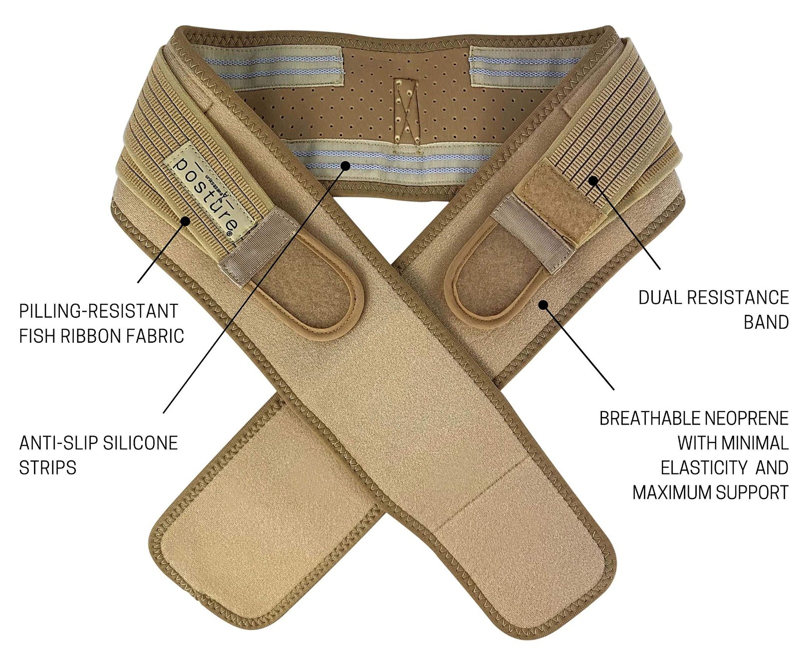 Sacroiliac Hip Belt for Sciatica Relief | Pelvic & Lower Back Pain Support (Nude