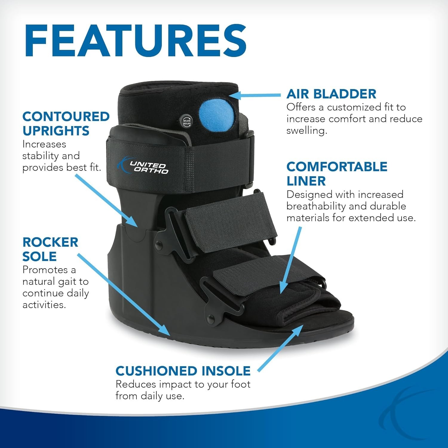 United Ortho USA14115 Short Air Cam Walker Fracture Boot Medium Black