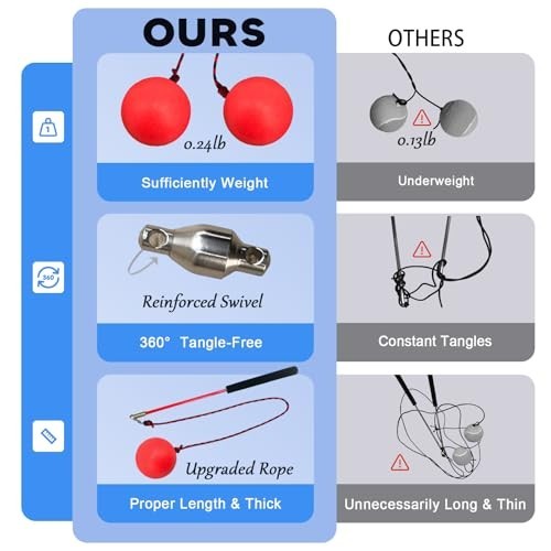 Shoulder Reliever Ball Swing and Stretcher | Upgraded Shoulder Relief Excercise