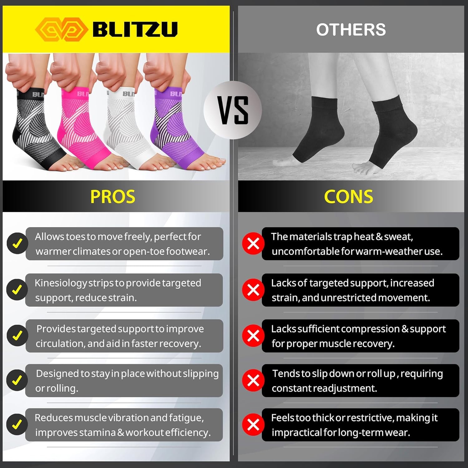 Blitzu Compression Foot Sleeve Socks Plantar Fasciitis Orange Support S/M Pair