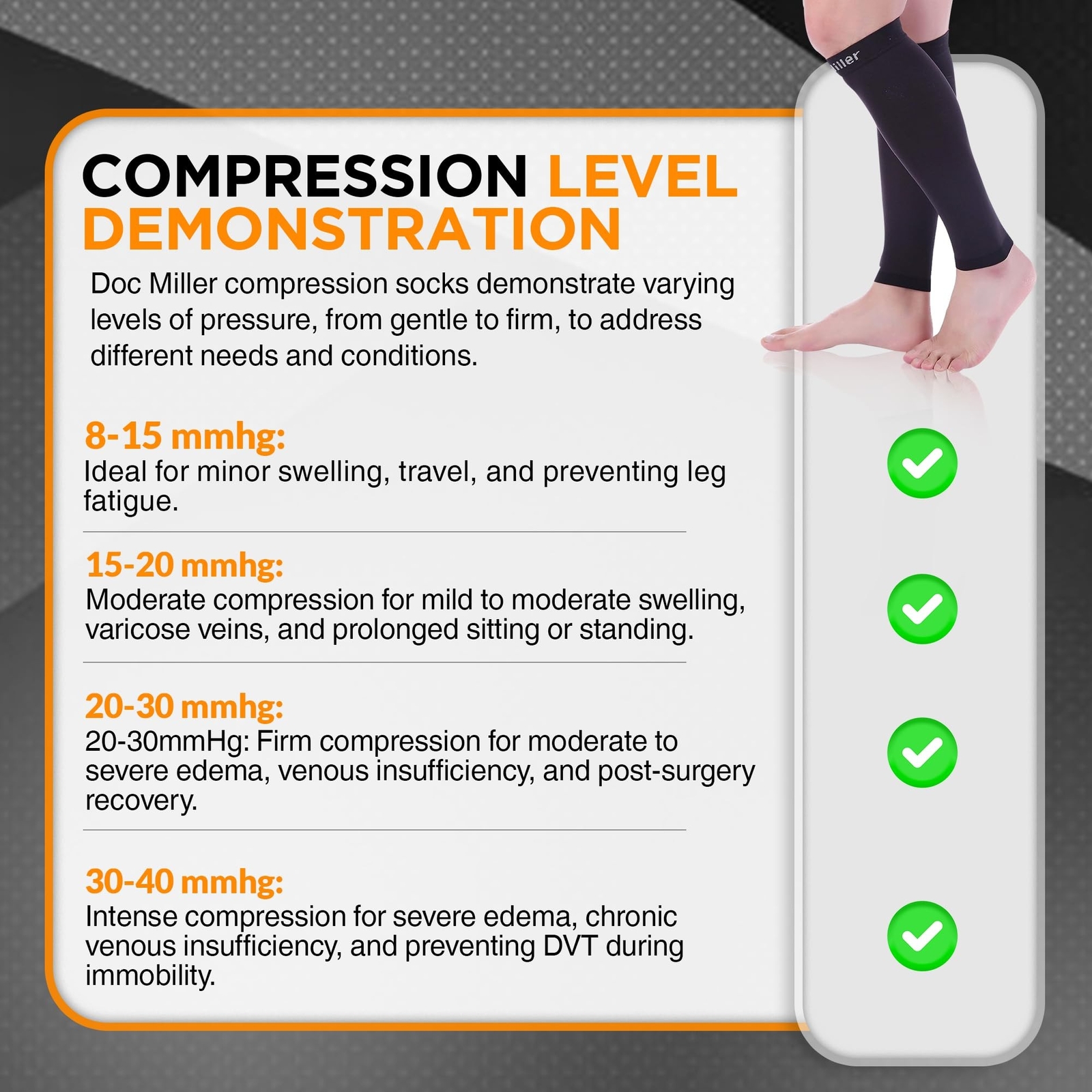 Doc Miller – Compression Calf Sleeve for Short Men & Women, Medical Grade, 15…