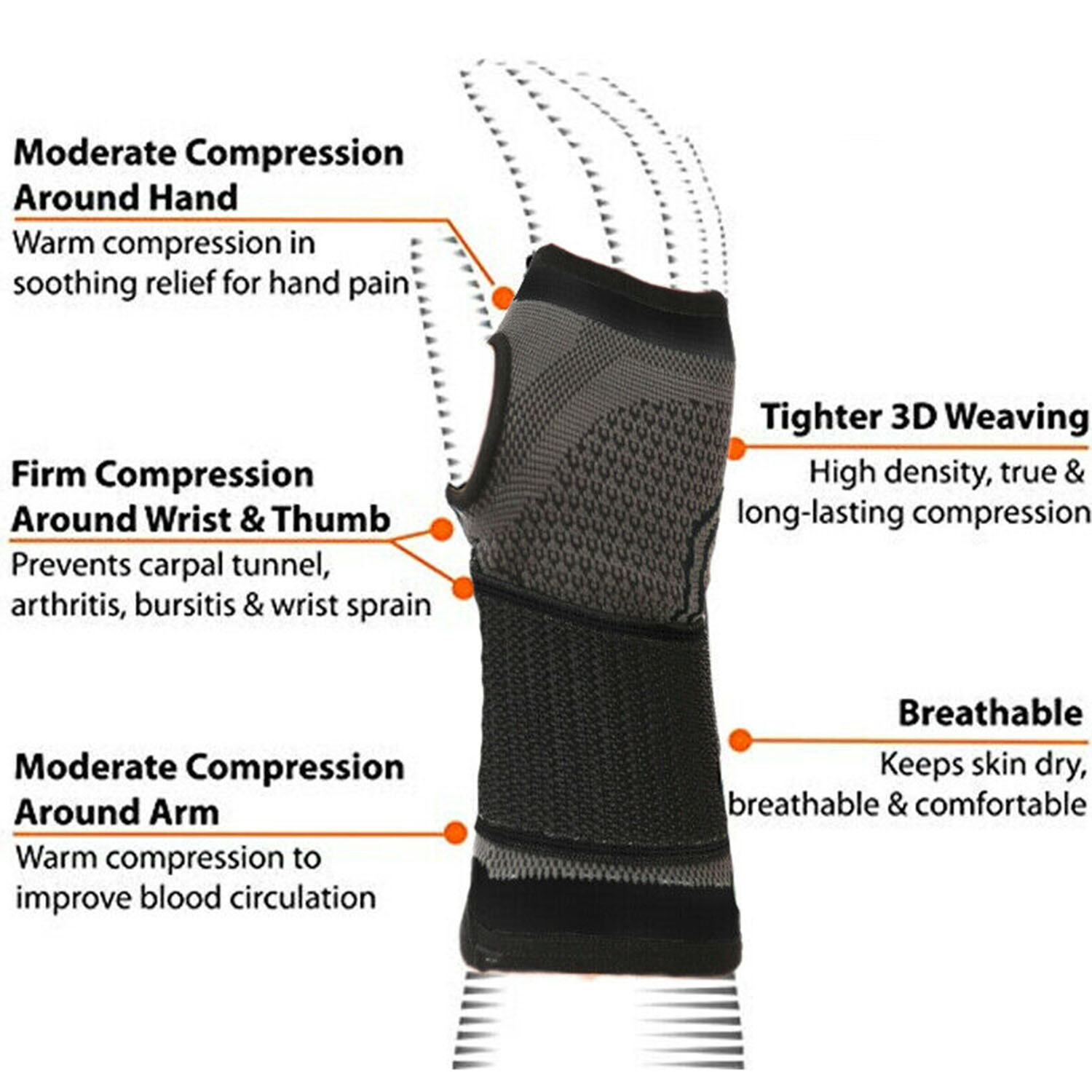 CFR Copper Compression Hand Wrist Brace Support Glove Arthritis Carpal Tunnel