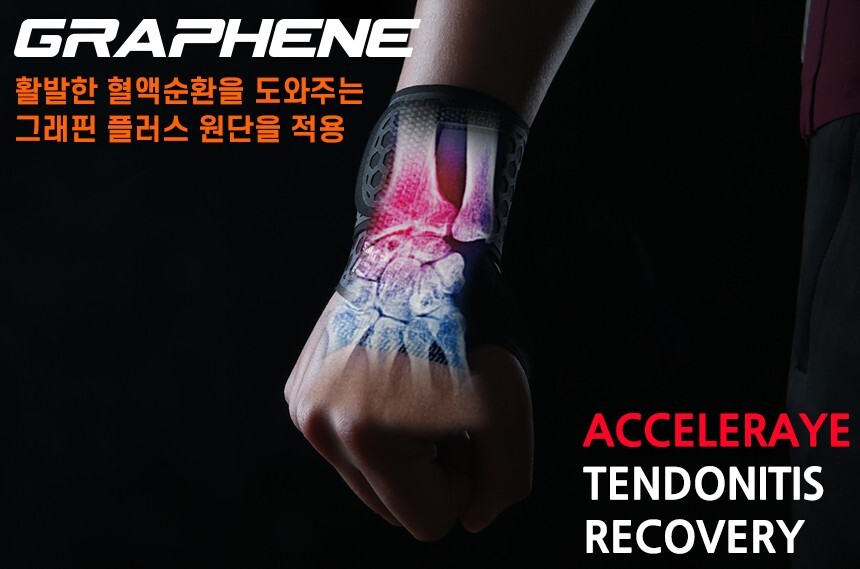DODICI Sports Wrist Brace Elastic Guards Breathable Safty Korea Made Patent